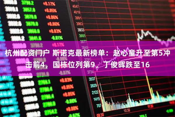 杭州配资门户 斯诺克最新榜单：赵心童升至第5冲击前4，国栋位列第9，丁俊晖跌至16